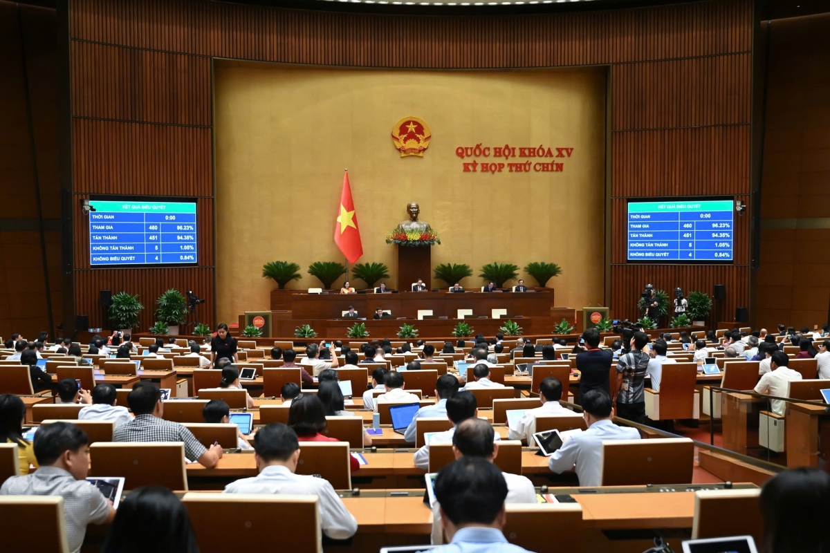 Quốc hội kiến tạo hành lang pháp lý, giáo dục Việt Nam đứng trước cơ hội bứt phá